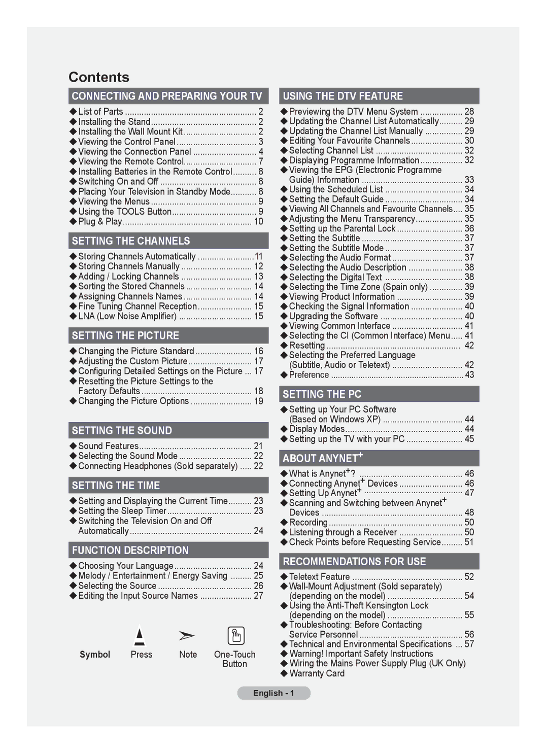 Samsung LE26A457 user manual Contents 