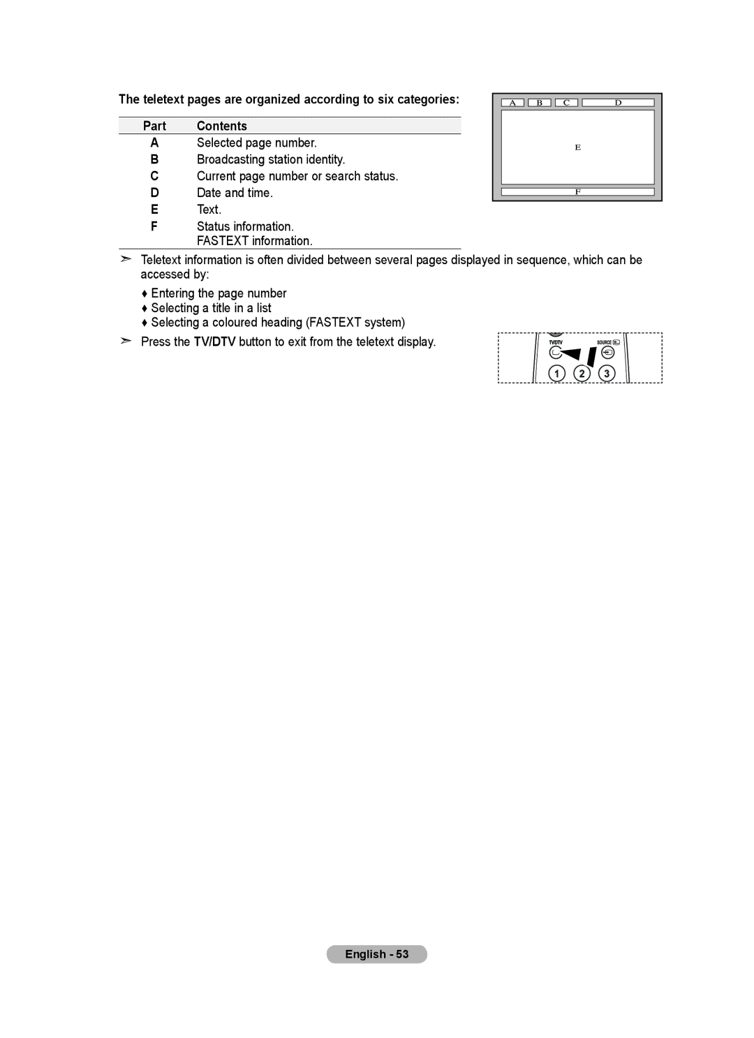 Samsung LE26A457 user manual Status information. Fastext information 