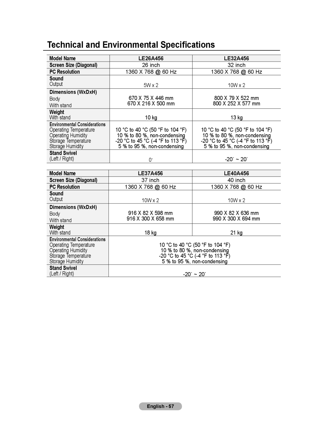 Samsung LE26A457 user manual Technical and Environmental Specifications 