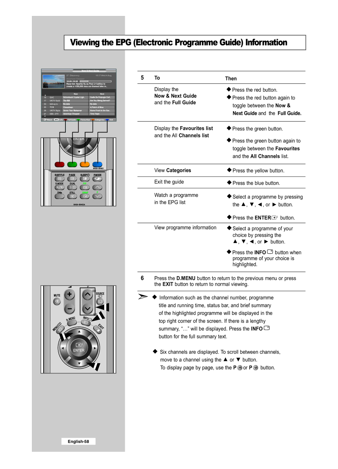 Samsung LE26R41BD, LE32R51BD, LE32R41BD, LE26R51BD manual Display, Toggle between the Now, View Categories 