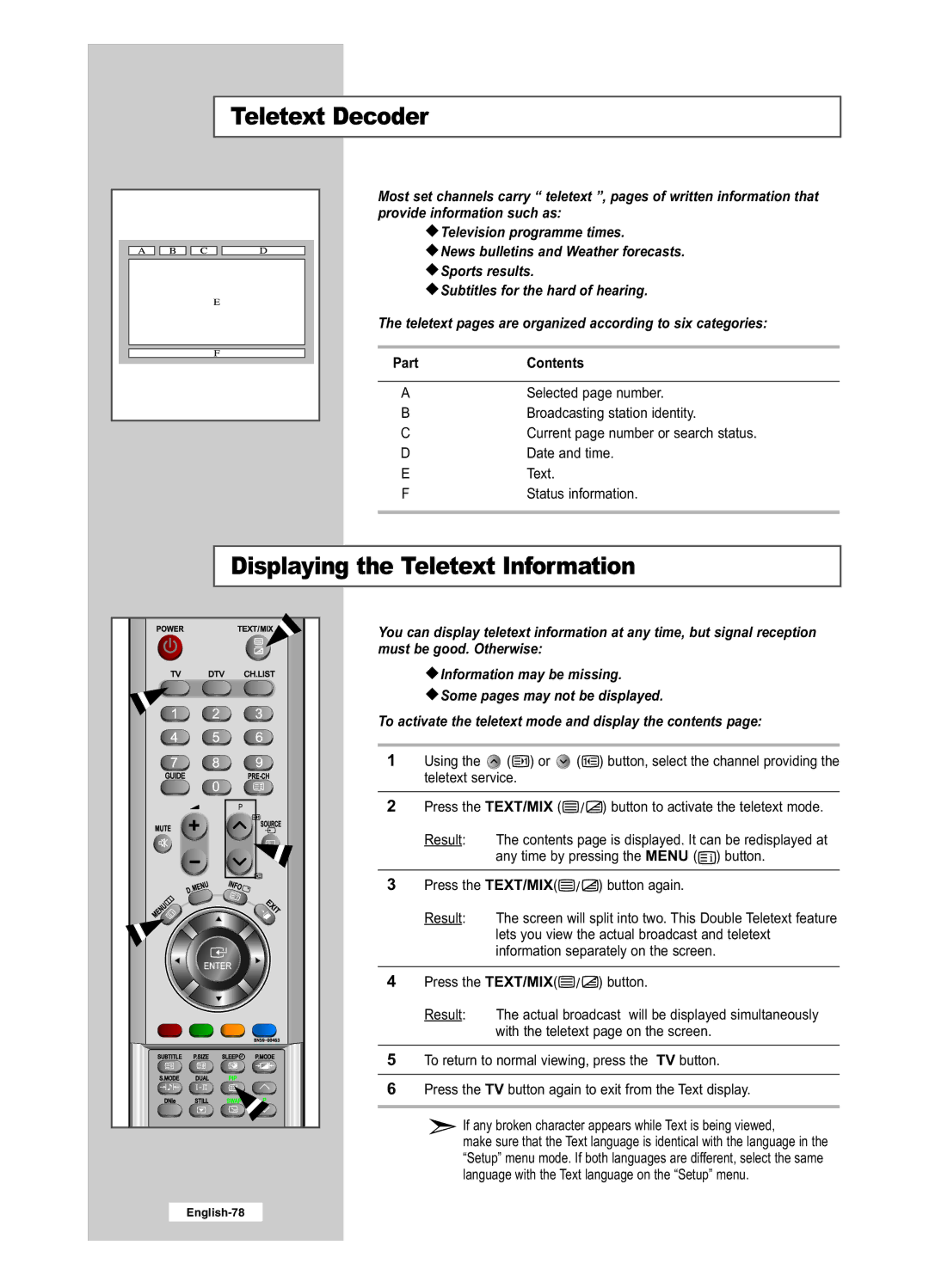 Samsung LE26R41BD, LE32R51BD, LE32R41BD, LE26R51BD manual Teletext Decoder, Displaying the Teletext Information, Contents 