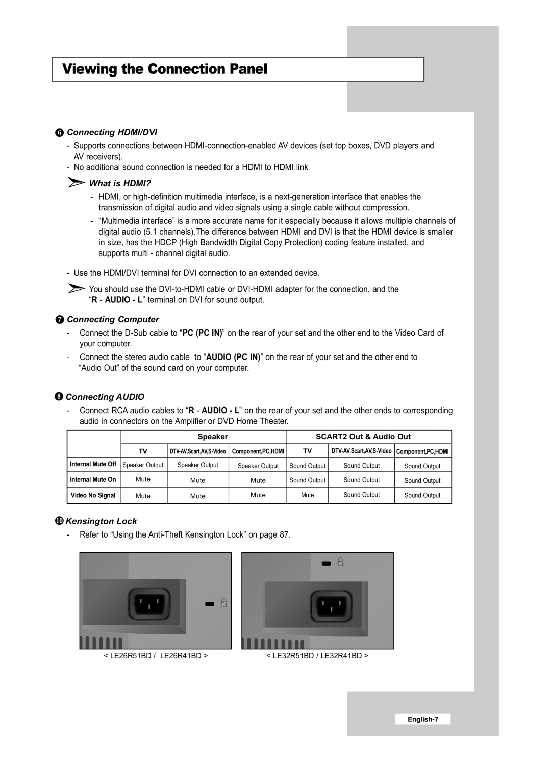 Samsung LE32R51BD, LE26R41BD Connecting HDMI/DVI, What is HDMI?, Connecting Computer, Connecting Audio, Kensington Lock 