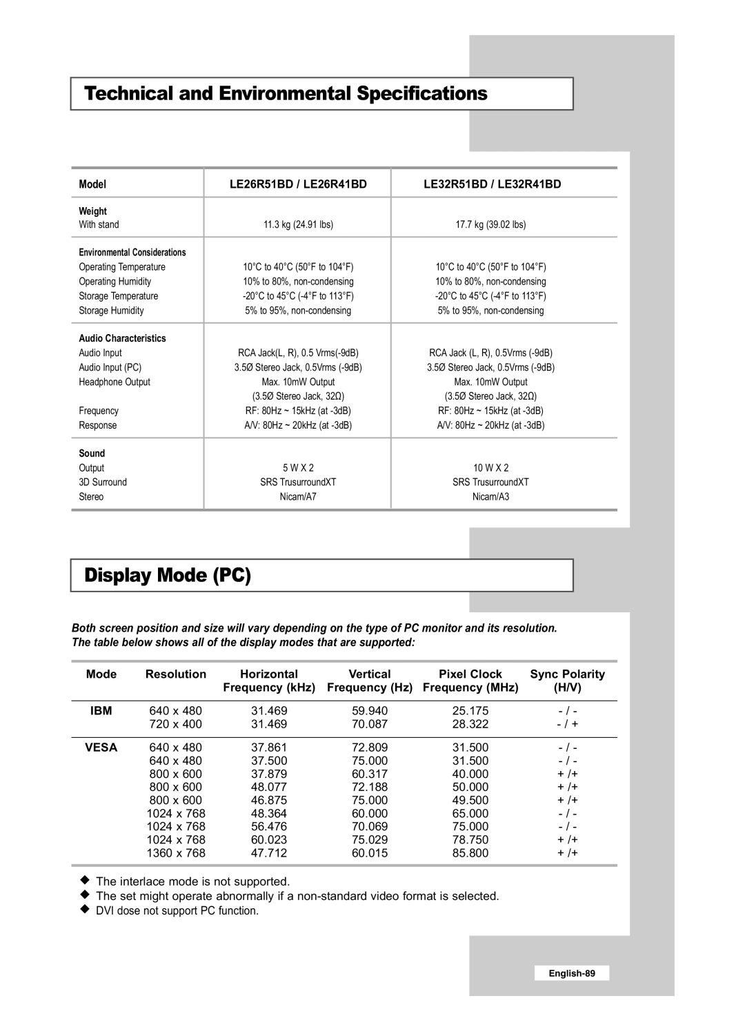 Samsung manual Display Mode PC, Model LE26R51BD / LE26R41BD LE32R51BD / LE32R41BD, Mode Resolution Horizontal 