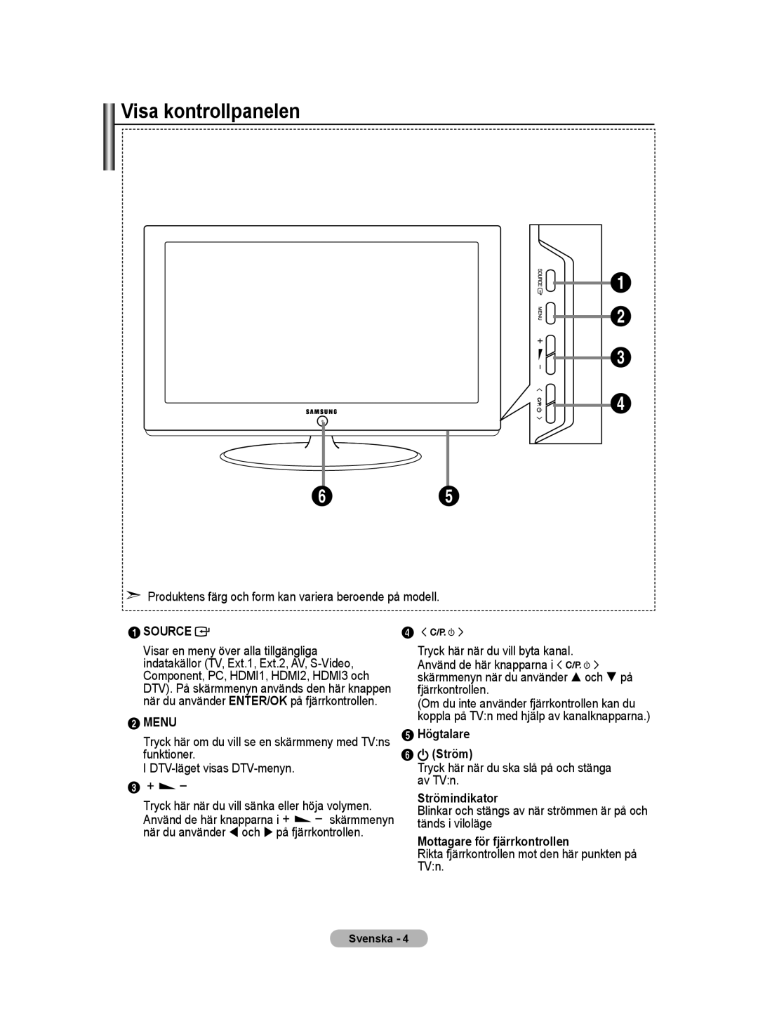 Samsung LE32M8 manual Visa kontrollpanelen, Högtalare, Strömindikator, Mottagare för fjärrkontrollen 