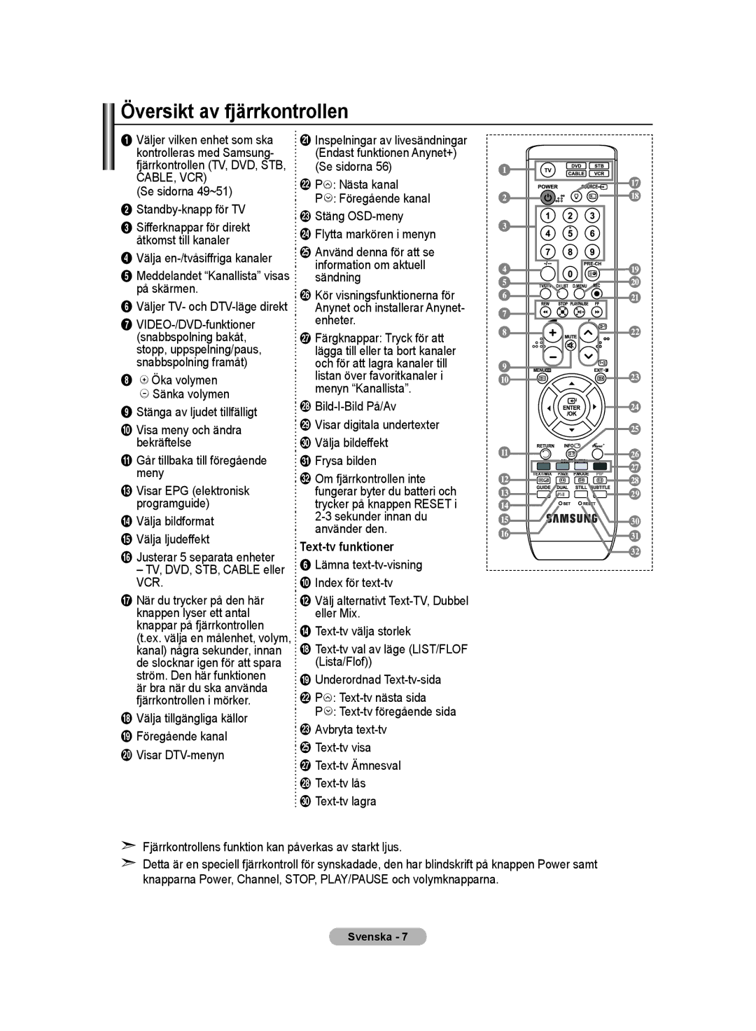 Samsung LE32M8 manual Översikt av fjärrkontrollen, Se sidorna 49~51 Standby-knapp för TV, Text-tv funktioner 