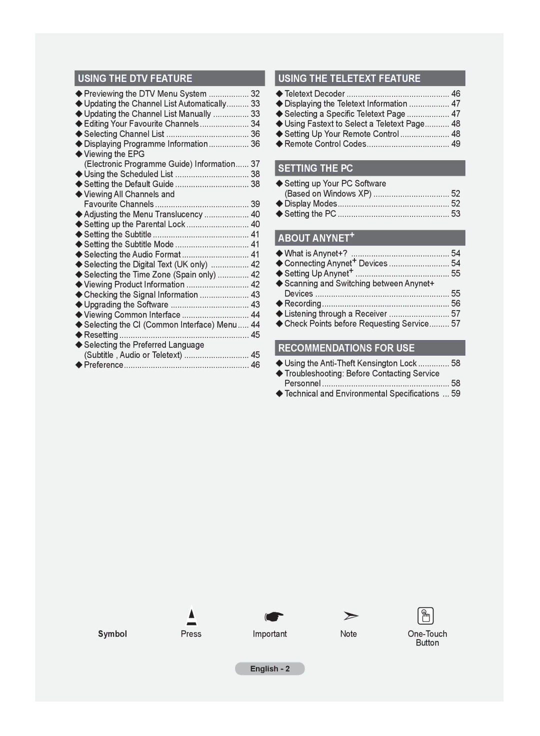 Samsung LE32M8 manual Symbol 