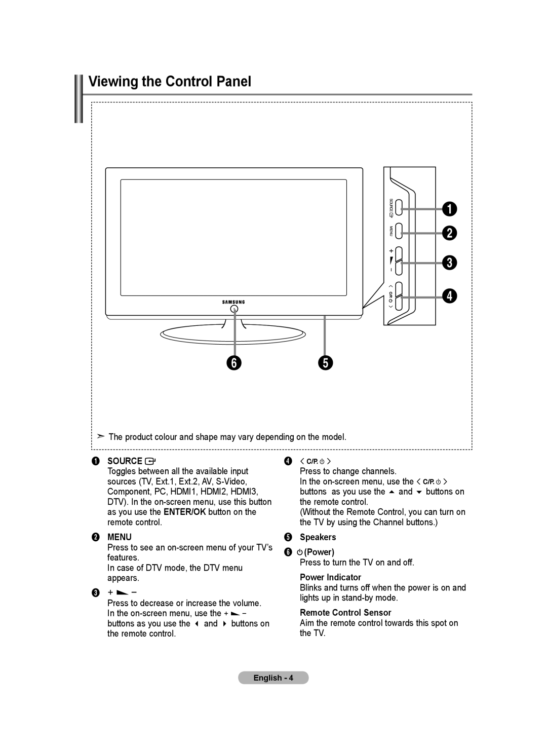 Samsung LE32M8 manual Viewing the Control Panel, Speakers Power, Power Indicator, Remote Control Sensor 