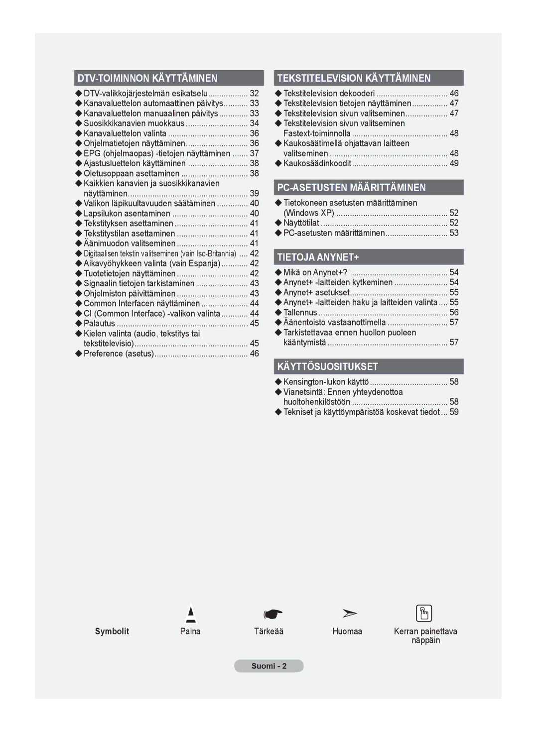 Samsung LE32M8 manual Symbolit 