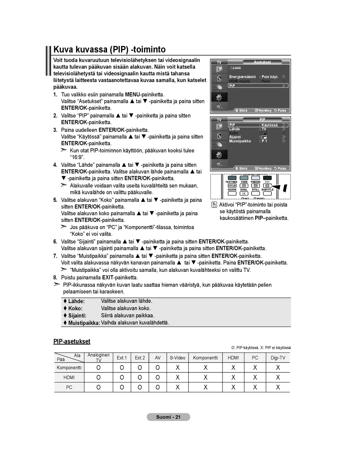 Samsung LE32M8 manual Kuva kuvassa PIP ‑toiminto 