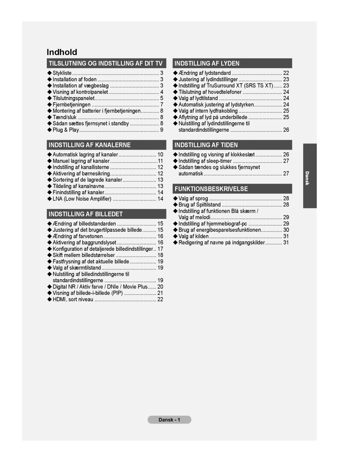 Samsung LE32MM8 manual Nulstilling af lydindstillingerne til, Nulstilling af billedindstillingerne til 