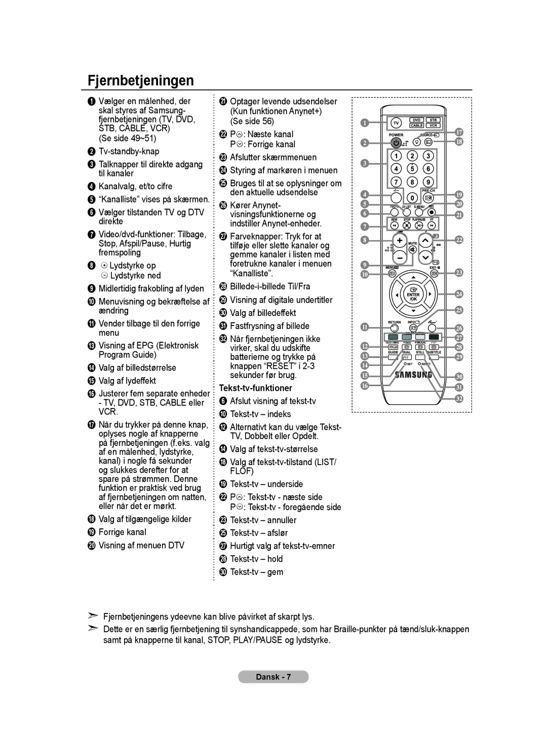 Samsung LE32MM8 manual Fjernbetjeningen, Tekst-tv-funktioner 