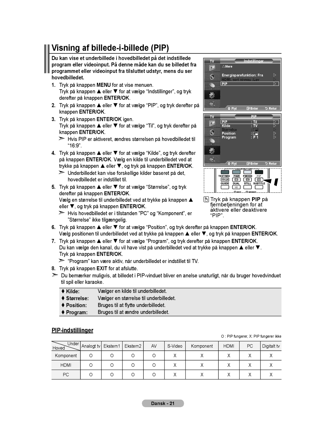 Samsung LE32MM8 manual Visning af billede-i-billede PIP, Hoved Under 