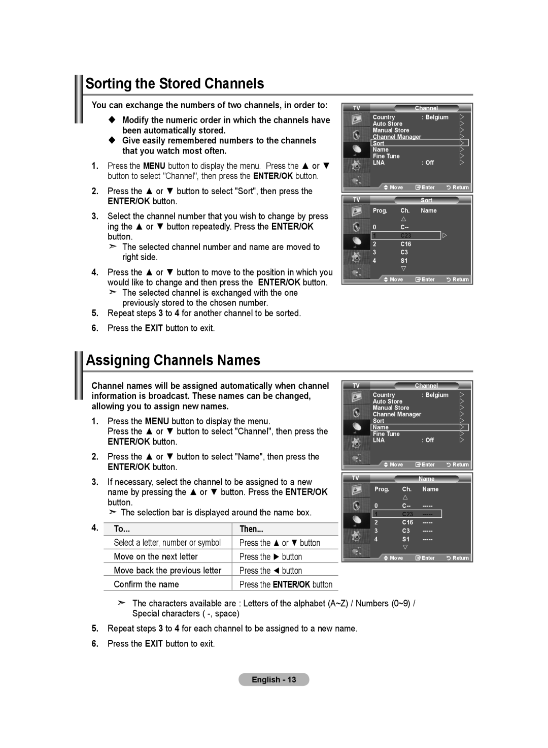 Samsung LE32MM8 Sorting the Stored Channels, Assigning Channels Names, Then, Move on the next letter Press the button 