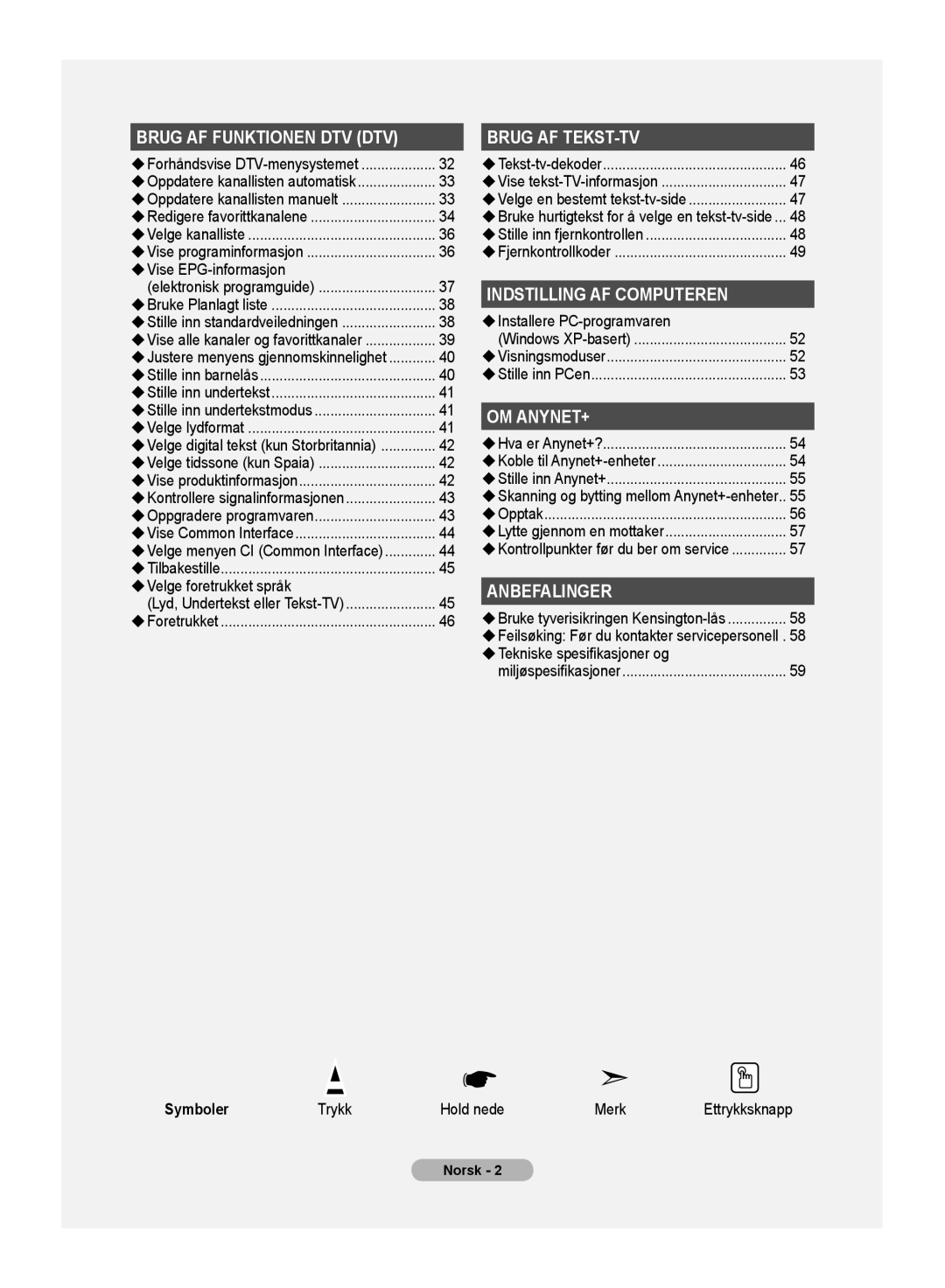 Samsung LE32MM8 manual Vise EPG-informasjon, Velge foretrukket språk, Installere PC-programvaren, Trykk Hold nede Merk 