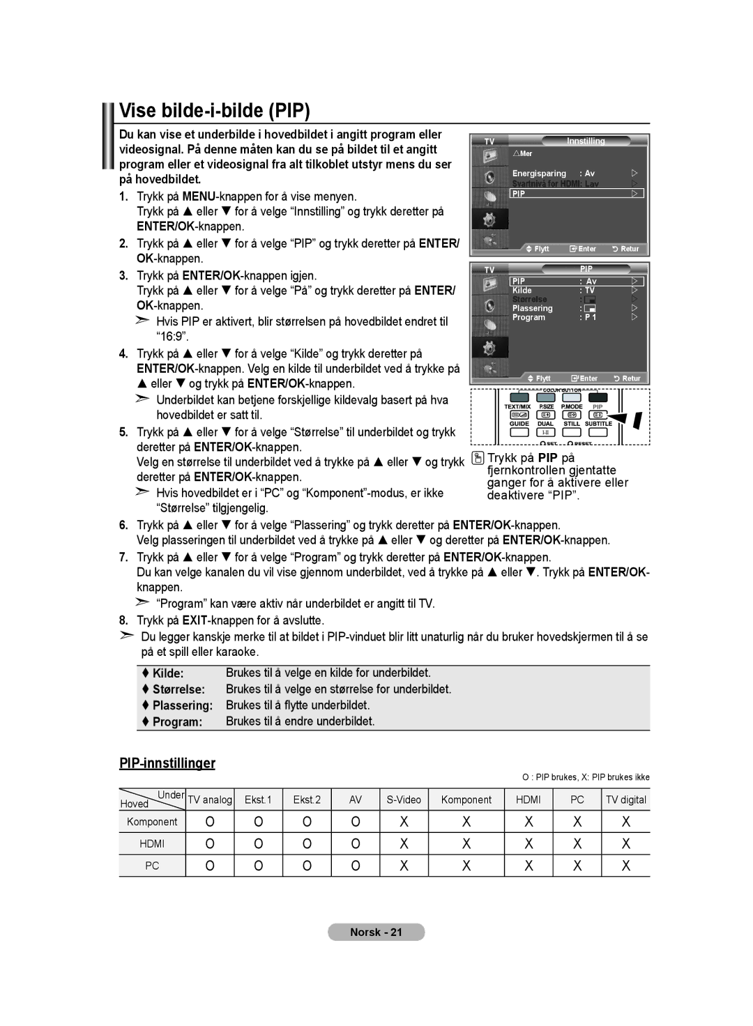 Samsung LE32MM8 manual Vise bilde-i-bilde PIP, På hovedbildet, Trykk på ENTER/OK-knappen igjen 