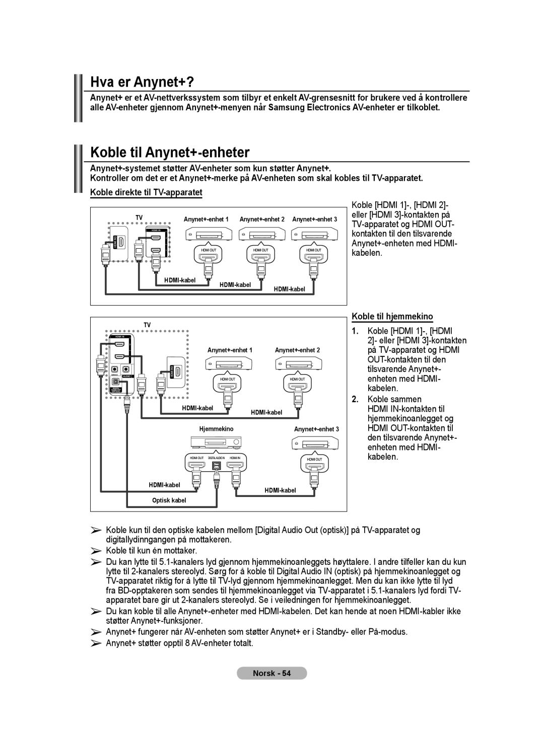 Samsung LE32MM8 manual Hva er Anynet+?, Koble til Anynet+-enheter, Koble til hjemmekino, Koble Hdmi 1-, Hdmi 