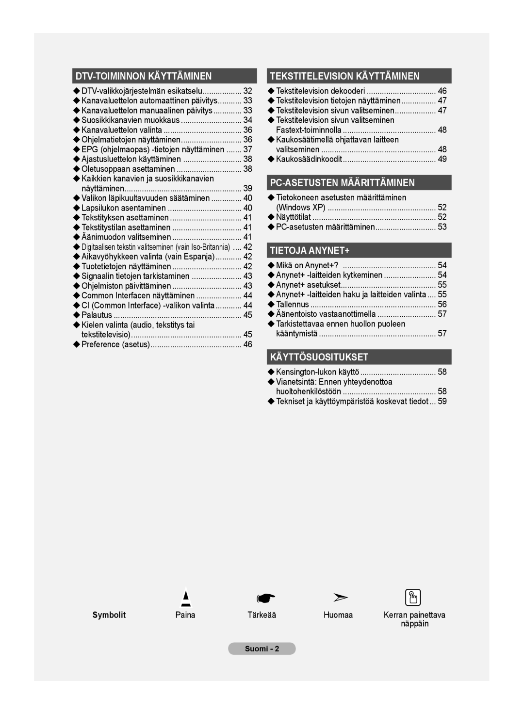 Samsung LE32MM8 manual Symbolit 