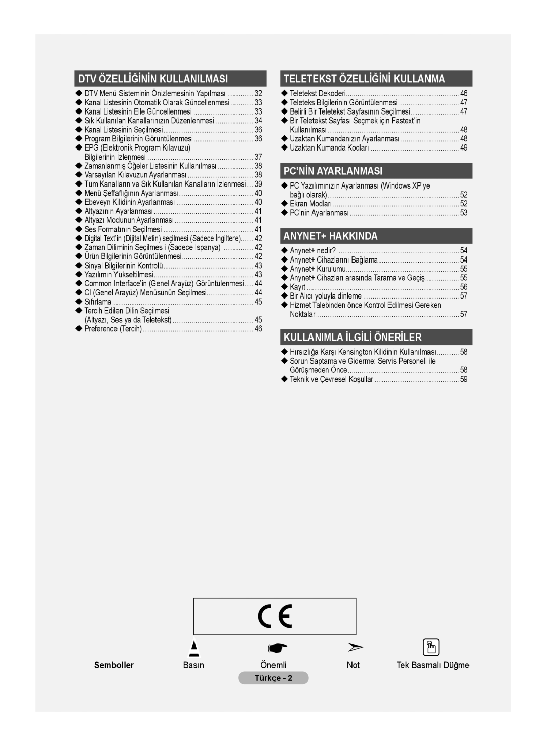 Samsung LE32MM8 manual Semboller, Basın Önemli Not,  Bir Teletekst Sayfası Seçmek için Fastext’in, Tek Basmalı Düğme 