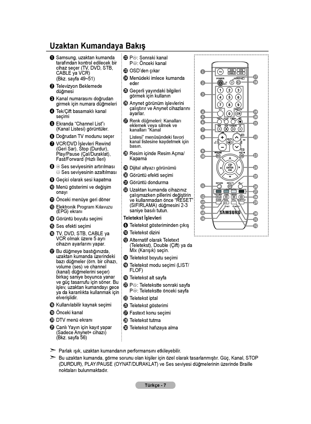 Samsung LE32MM8 manual Uzaktan Kumandaya Bakış, Teletekst İşlevleri 