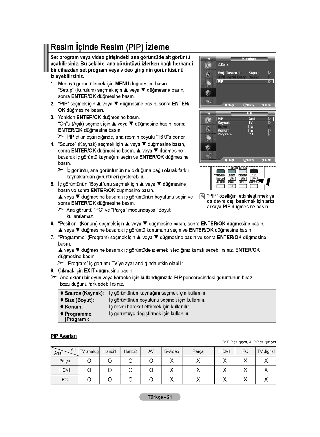 Samsung LE32MM8 Resim İçinde Resim PIP İzleme, Program, PIP Ayarları, İç görüntüyü değiştirmek için kullanılır, Ana Alt 