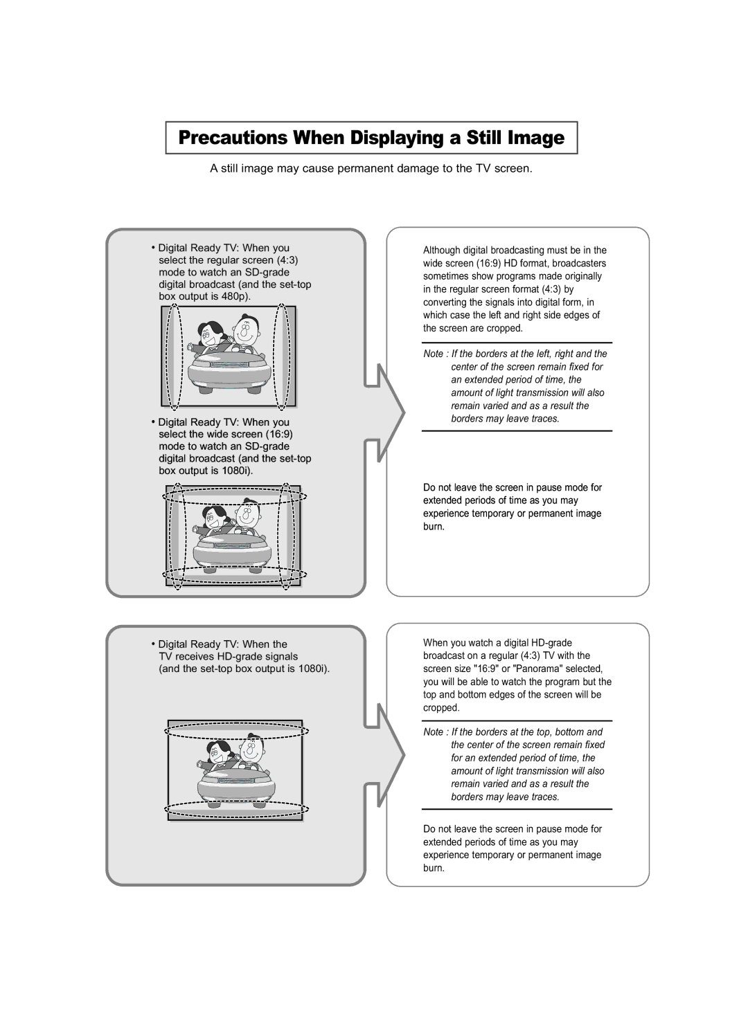 Samsung LE32R53B manual Precautions When Displaying a Still Image, Still image may cause permanent damage to the TV screen 