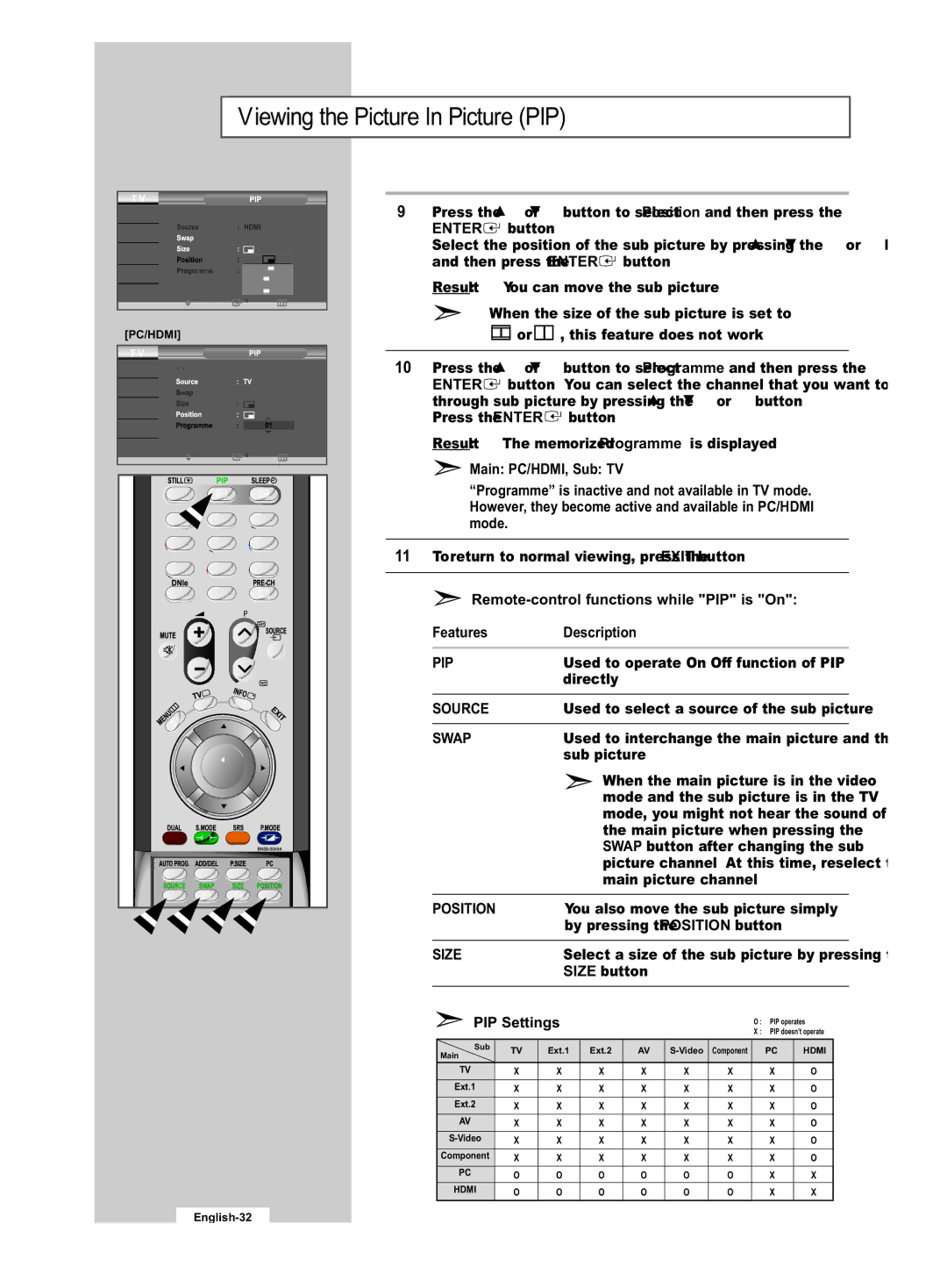 Samsung LE32R53B manual Remote-control functions while PIP is On, PIP Settings 