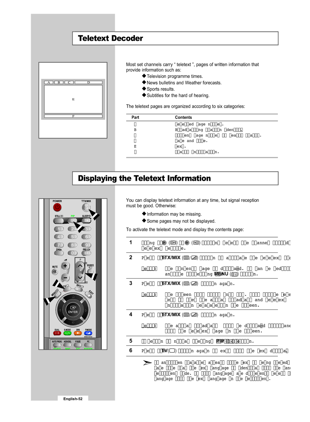 Samsung LE32R53B manual Teletext Decoder, Displaying the Teletext Information 