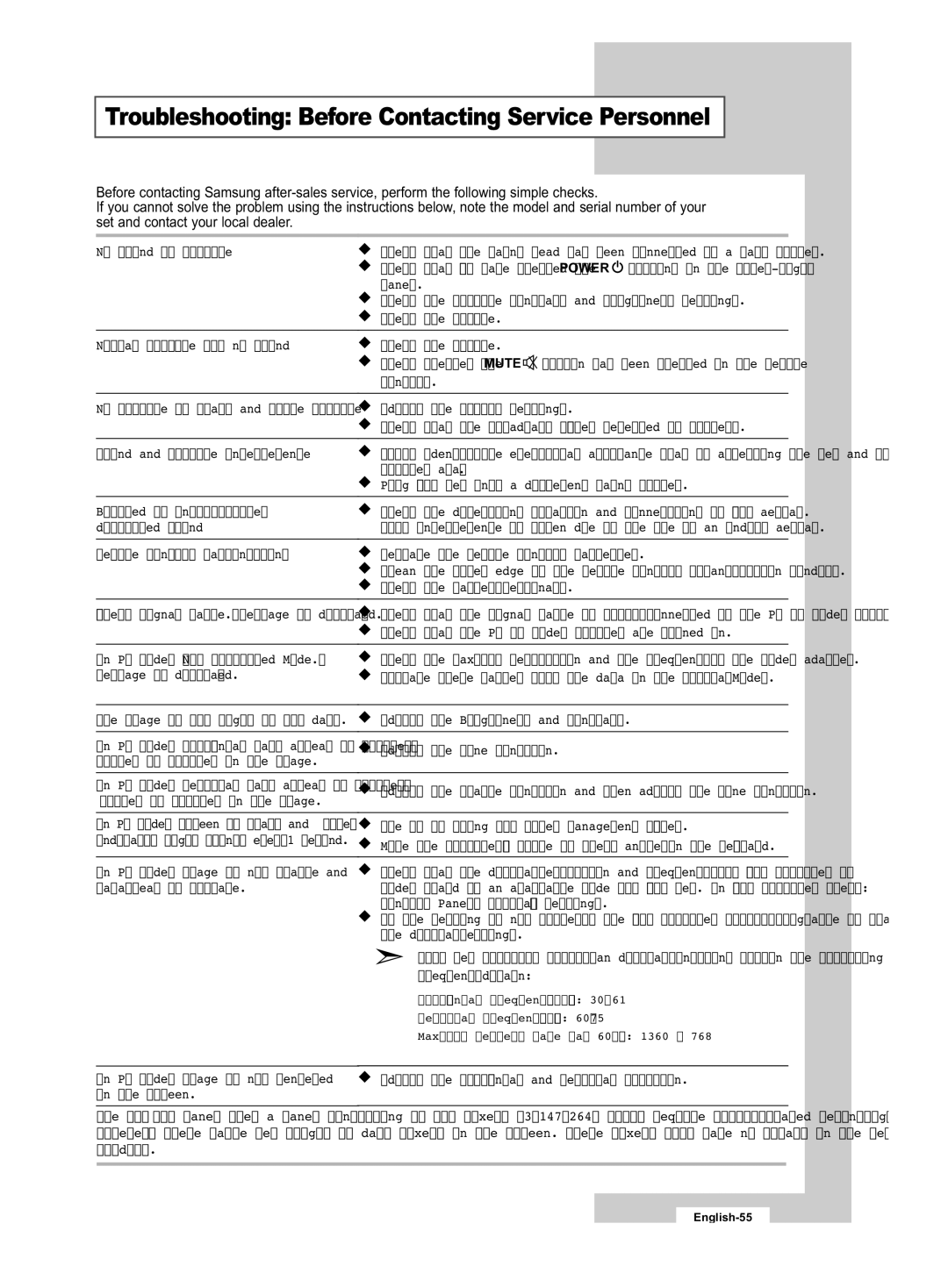 Samsung LE32R53B manual Troubleshooting Before Contacting Service Personnel 