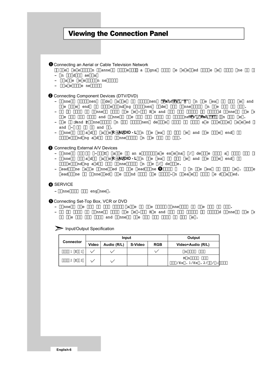 Samsung LE32R53B manual Service 