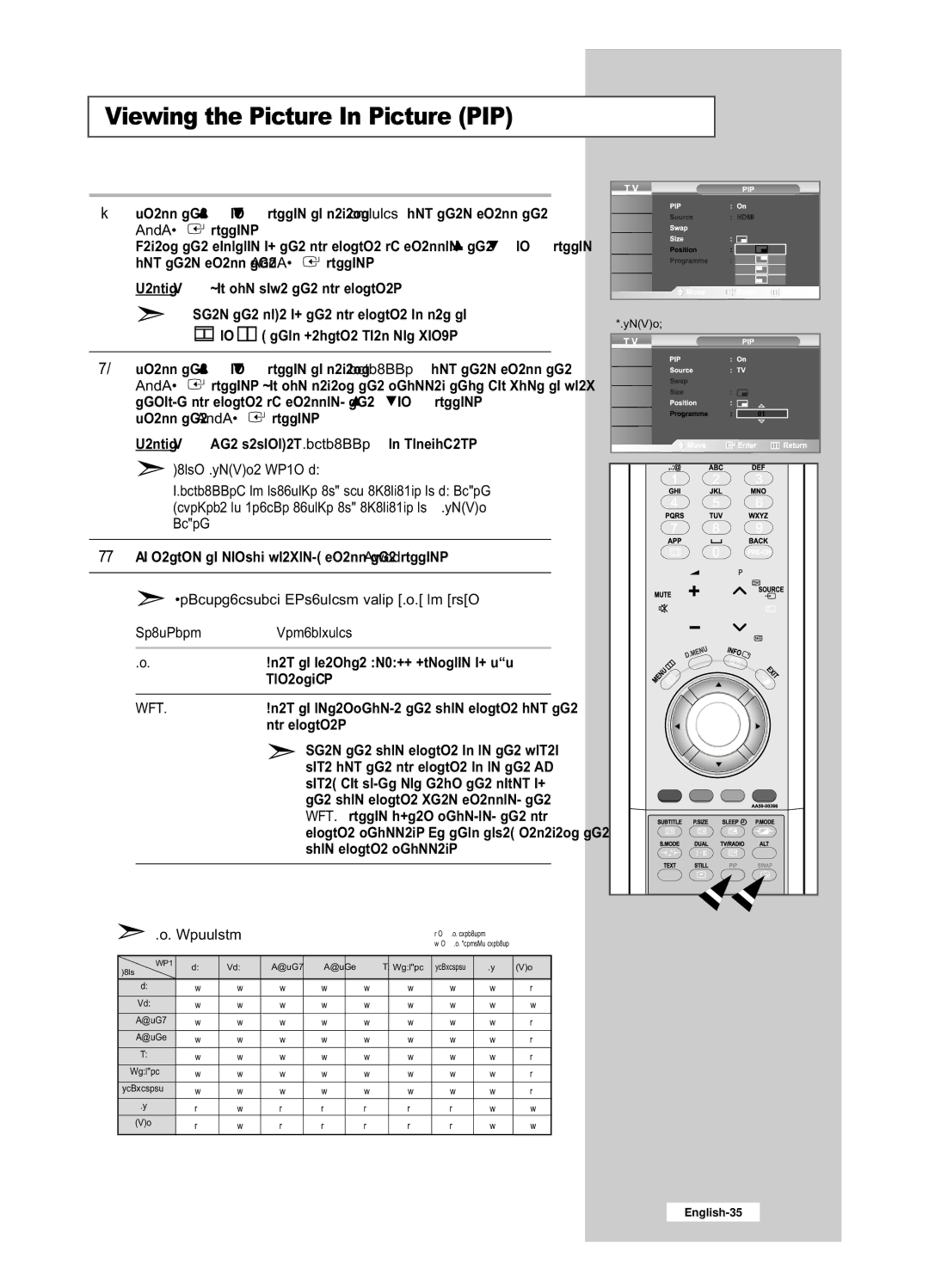 Samsung LE26R53BD, LE32R53BD manual Swap, PIP Settings 