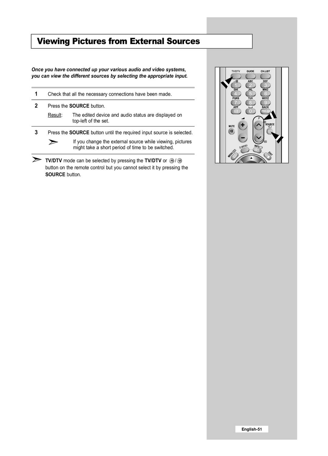 Samsung LE26R53BD, LE32R53BD manual Viewing Pictures from External Sources 