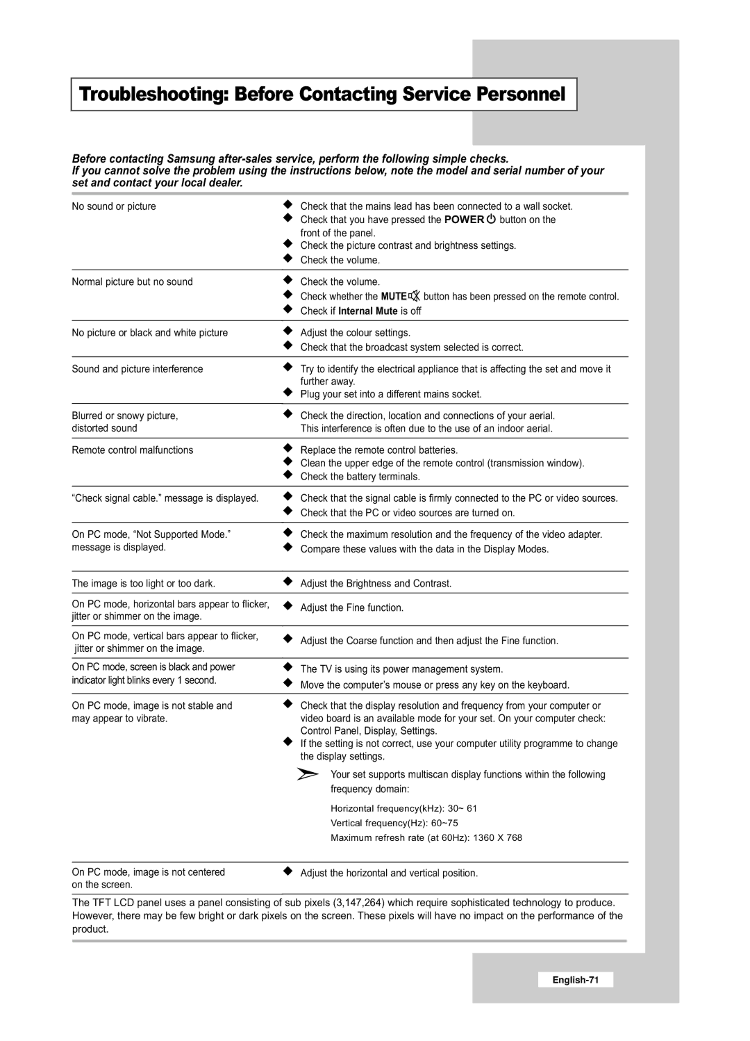 Samsung LE26R53BD, LE32R53BD manual Troubleshooting Before Contacting Service Personnel 