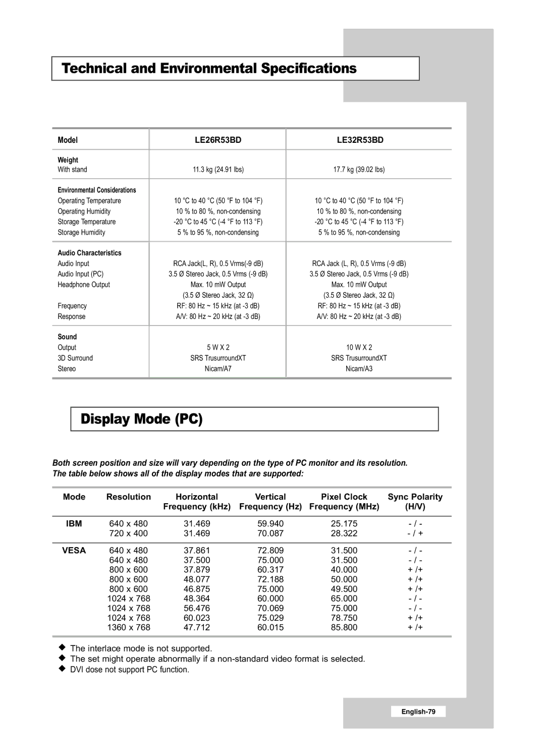 Samsung LE26R53BD, LE32R53BD manual Display Mode PC, Model, Mode Resolution Horizontal 