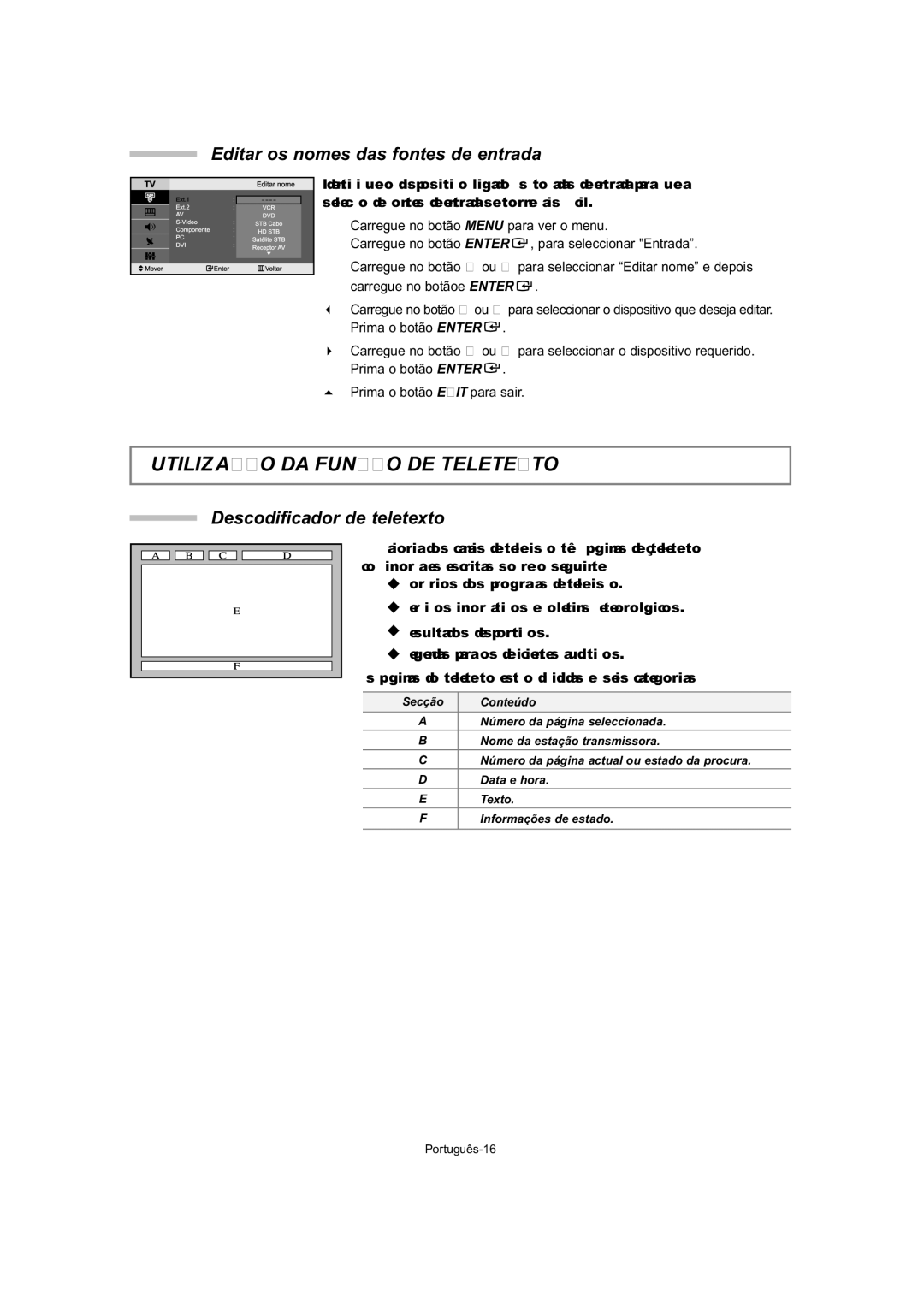 Samsung LE23T5 manual Utilização DA Função DE Teletexto, Editar os nomes das fontes de entrada, Descodificador de teletexto 