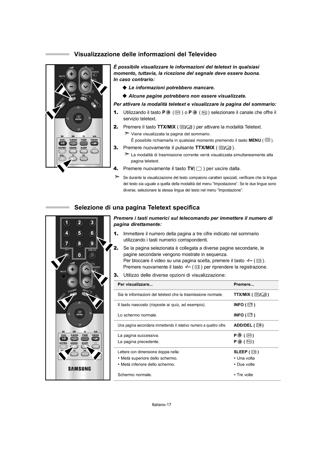 Samsung LE23T5, LE32T5, LE27T5 Visualizzazione delle informazioni del Televideo, Selezione di una pagina Teletext specifica 