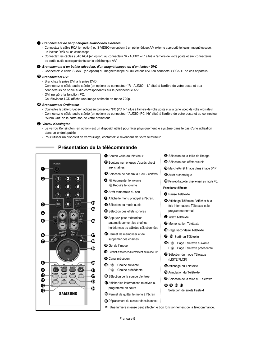 Samsung LE32T5, LE23T5, LE27T5 manual Présentation de la télécommande, Fonctions télétexte 