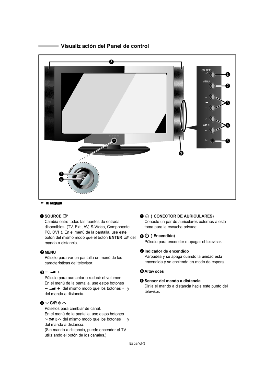 Samsung LE23T5, LE32T5, LE27T5 manual Visualización del Panel de control, Encendido, Indicador de encendido, Altavoces 