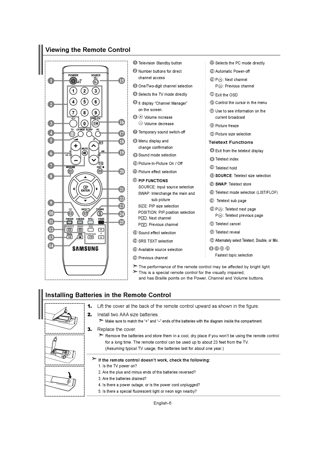 Samsung LE37R7, LE40R7, LE32R7 Viewing the Remote Control, Installing Batteries in the Remote Control, Replace the cover 