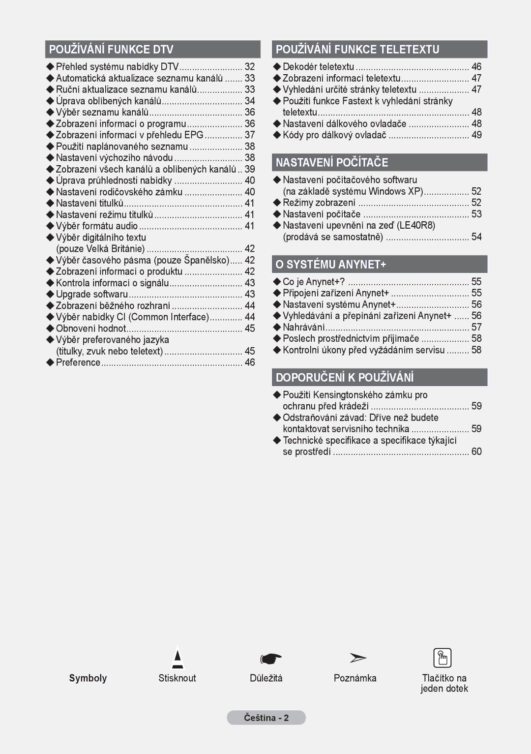 Samsung LE32R8, LE37R8, LE40R8 manual Symboly 