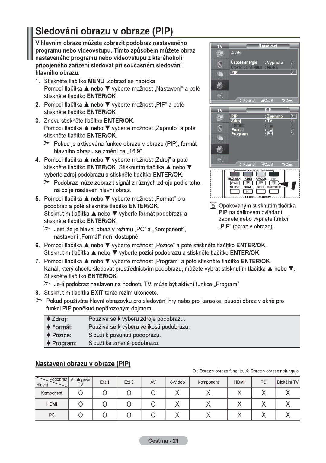 Samsung LE37R8, LE40R8, LE32R8 manual Sledování obrazu v obraze PIP, „PIP obraz v obraze 