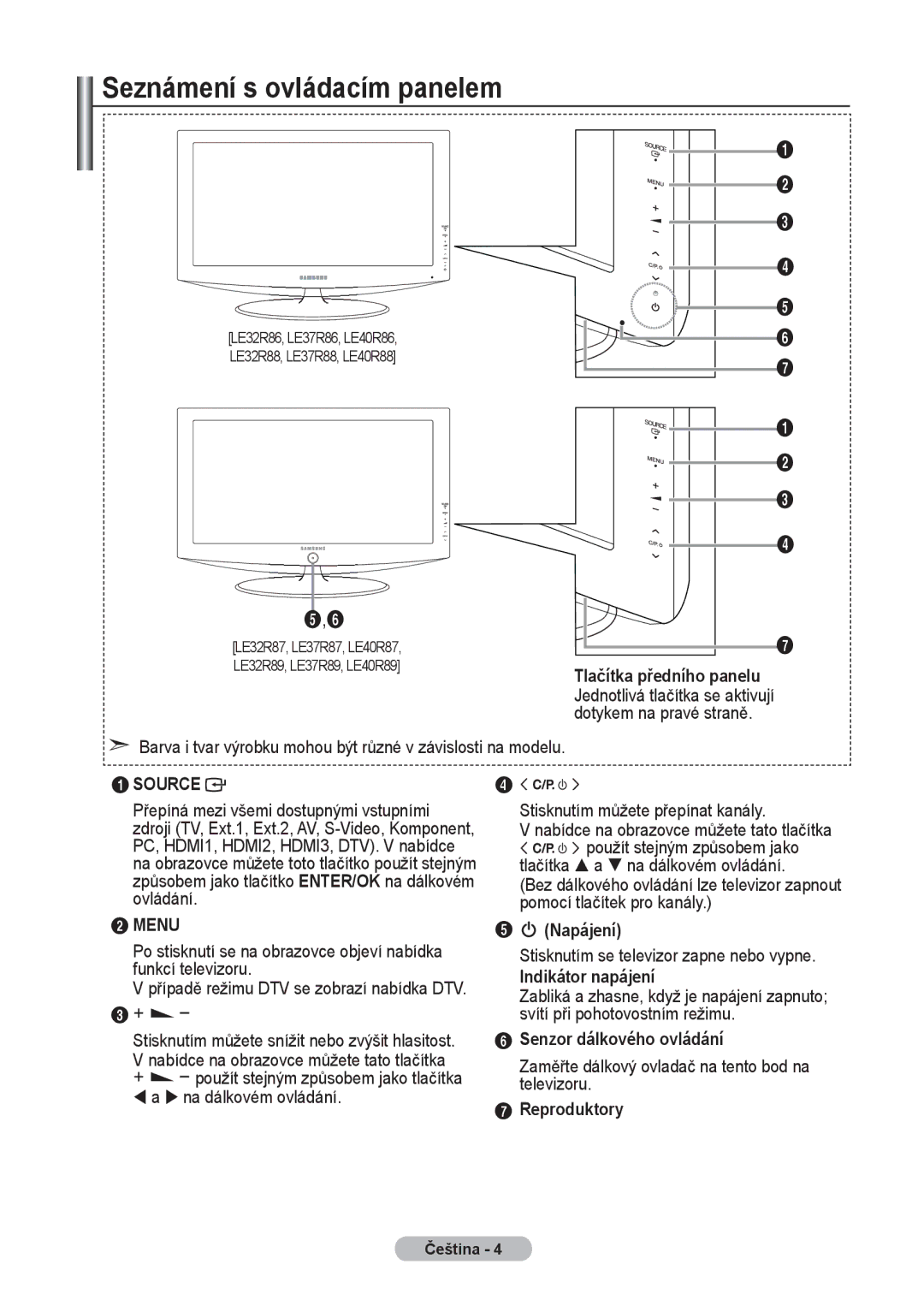 Samsung LE40R8, LE37R8, LE32R8 manual Seznámení s ovládacím panelem 