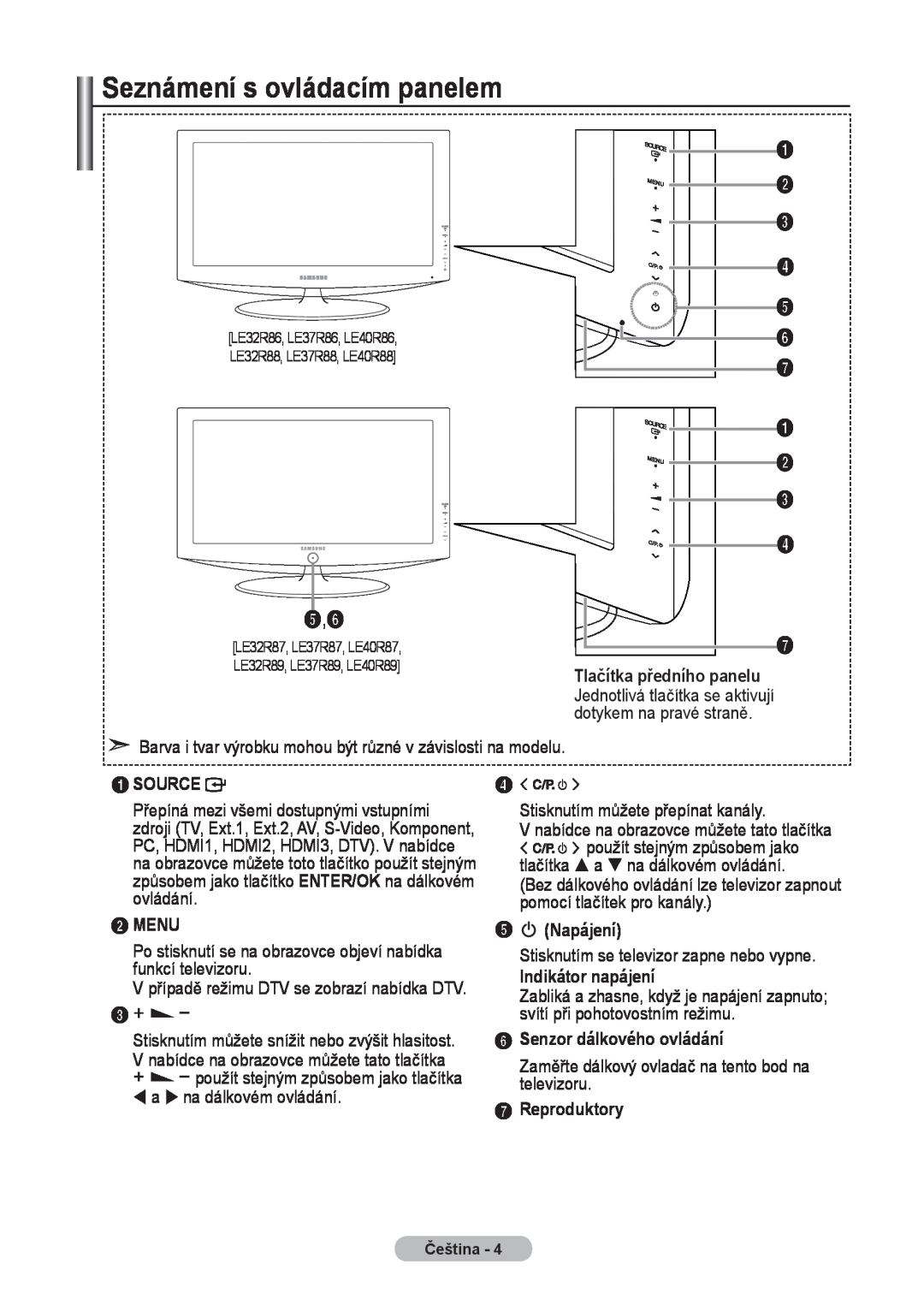 Samsung LE40R8 manual Seznámení s ovládacím panelem, Tlačítka předního panelu, Source, Menu, 5 Napájení, Indikátor napájení 