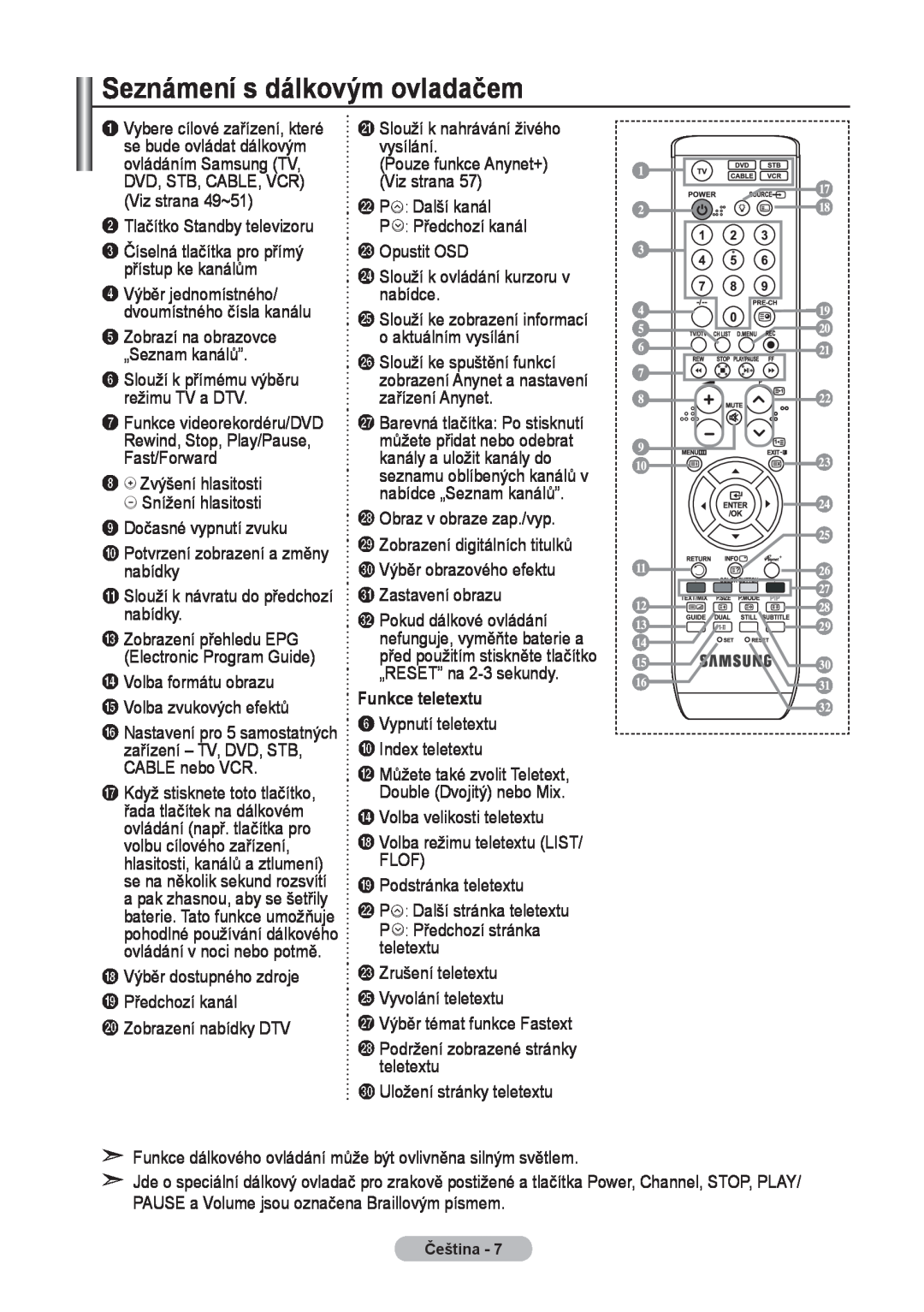 Samsung LE40R8, LE37R8, LE32R8 manual Seznámení s dálkovým ovladačem, Funkce teletextu 