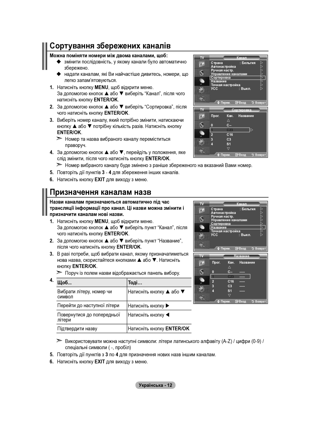 Samsung LE40R81B, LE37R82B, LE37R81B, LE37R83B, LE37R84B, LE40R82B, LE32R83B, LE40R84B Призначення каналам назв, Щоб...Тоді… 