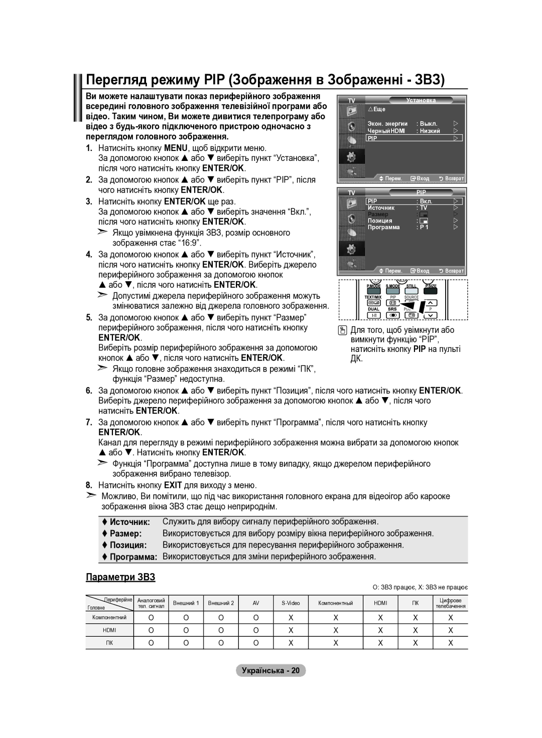 Samsung LE40R82B, LE37R82B manual Перегляд режиму PIP Зображення в Зображенні ЗВЗ,  або , після чого натисніть ENTER/OK 