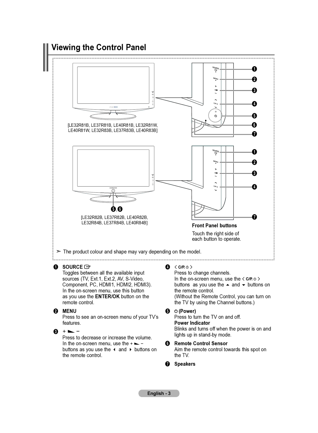 Samsung LE32R83B, LE37R82B, LE37R81B manual Viewing the Control Panel, Power Indicator, Remote Control Sensor, Speakers 