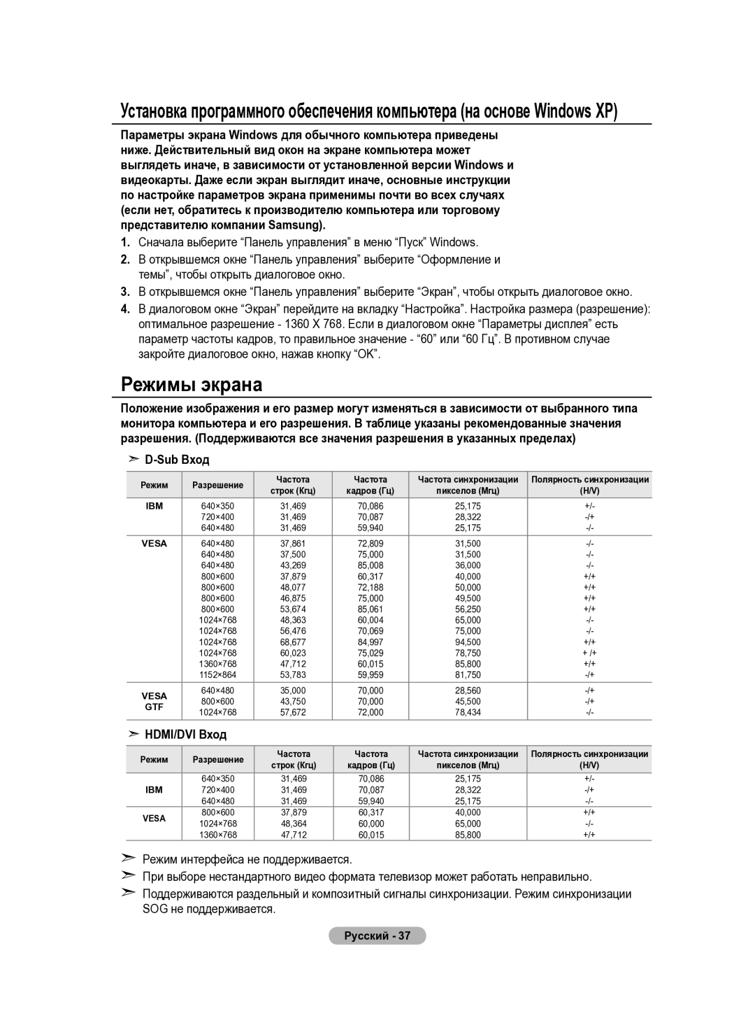 Samsung LE37R81B, LE37R82B, LE37R83B Режимы экрана, Sub Вход, HDMI/DVI Вход, Режим Разрешение Частота Частота синхронизации 