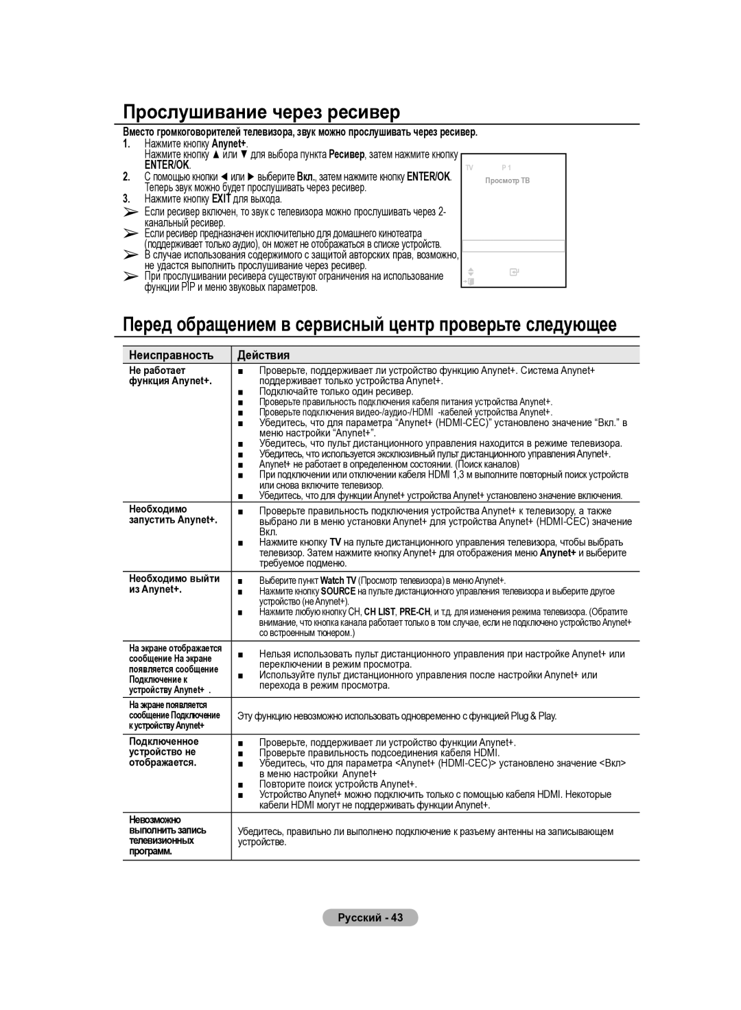 Samsung LE40R81W, LE37R82B, LE37R81B, LE37R83B, LE37R84B, LE40R82B manual Прослушивание через ресивер, Неисправность Действия 