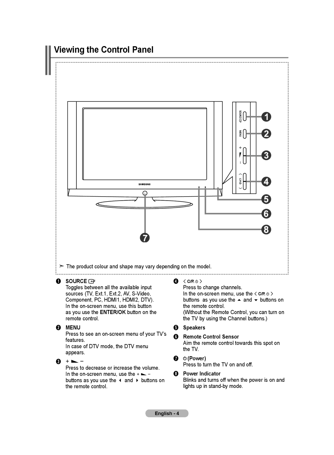 Samsung LE37S6, LE32S6, LE40S6 manual Viewing the Control Panel, Speakers Remote Control Sensor, Power Indicator 