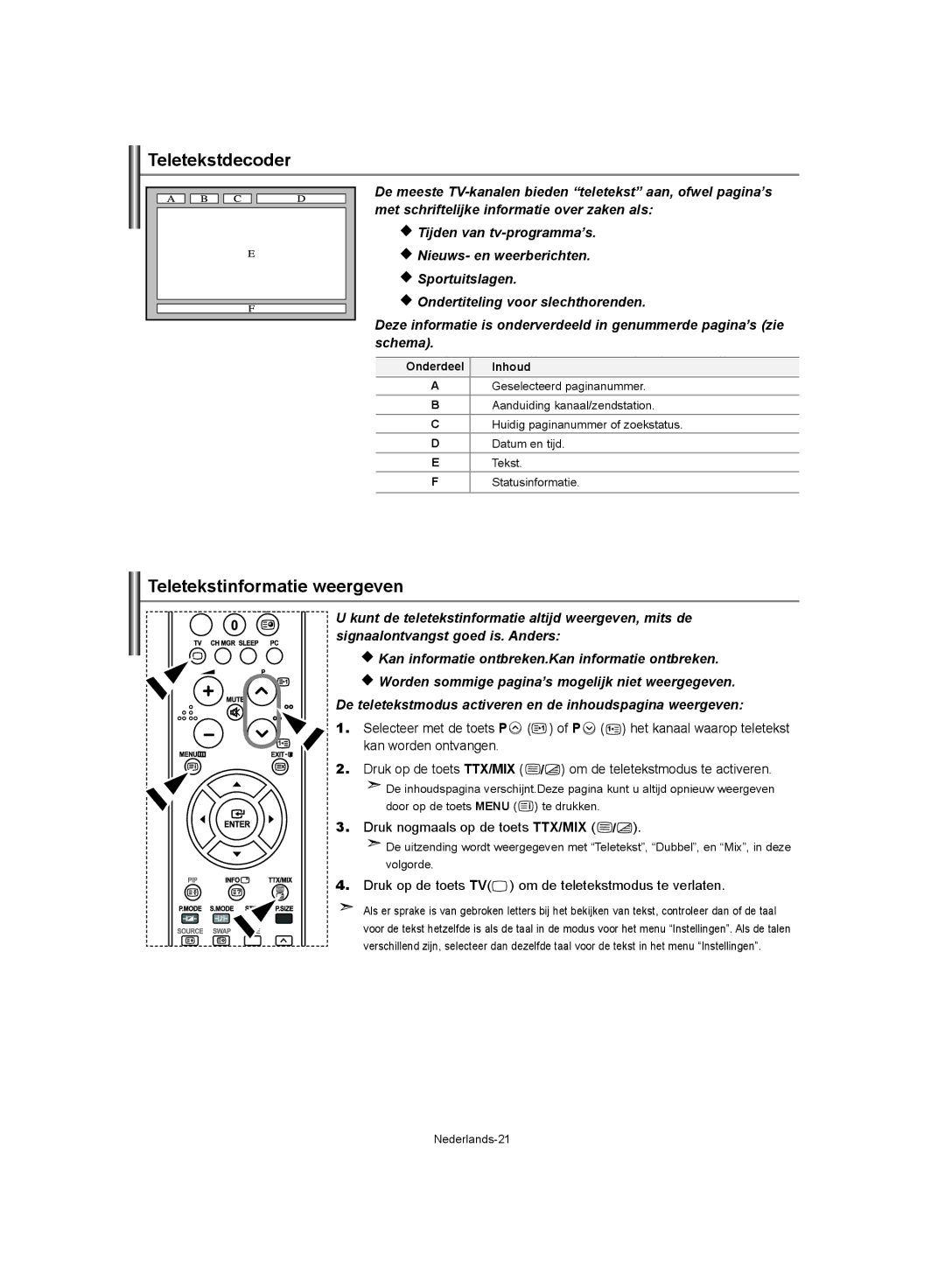 Samsung LE40S62 manual Teletekstdecoder, Teletekstinformatie weergeven, Druk nogmaals op de toets TTX/MIX, Onderdeel Inhoud 